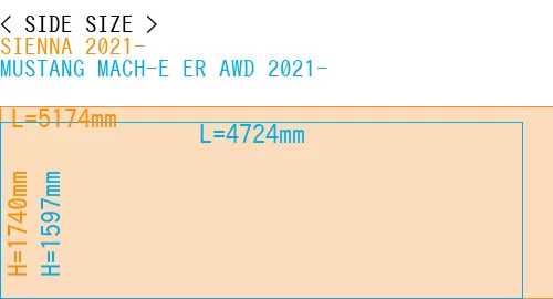 #SIENNA 2021- + MUSTANG MACH-E ER AWD 2021-
